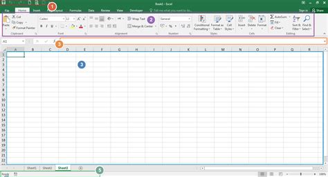 Microsoft Excel Parts And Their Functions Excel User Interface