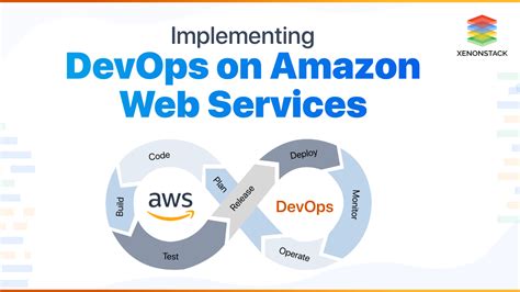 Aws Devops Services Implementing Using Codepipeline And Code Build