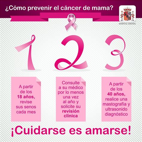 triptico cancer de mama