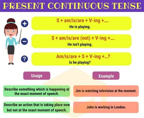 Materi Bahasa Inggris SMP Kelas 9: Present Continuous Tense