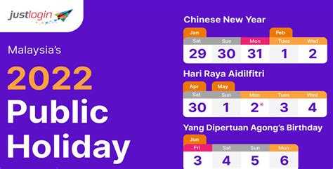 Guide To Public Holiday 2022