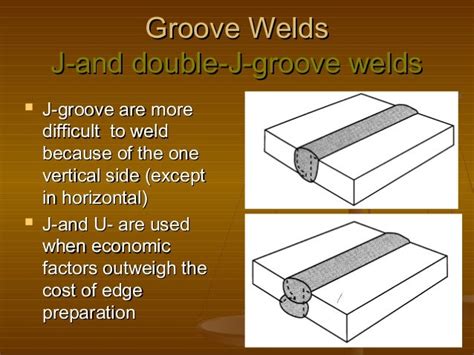 Weld Joint Geometry And Welding Symbols