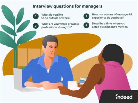 42 Interview Questions For Managers With Example Answers