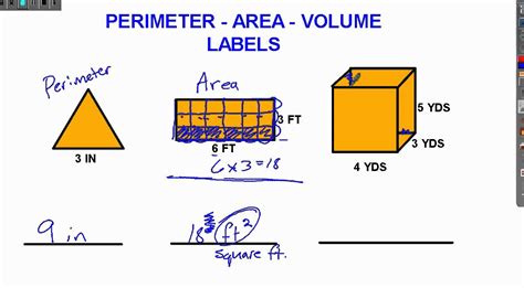 Math Volume Area Perimeter And Conversions Lessons Blendspace