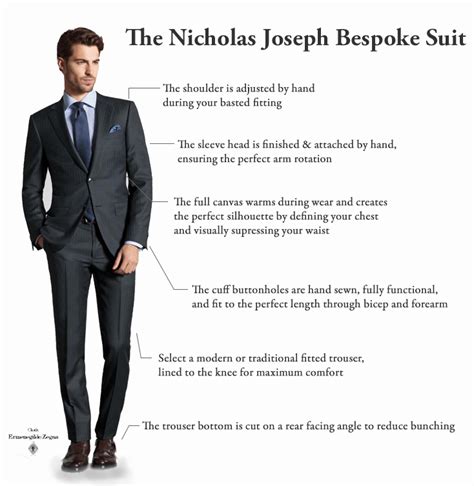 Bespoke Suits Made In Chicago Nicholas Joseph
