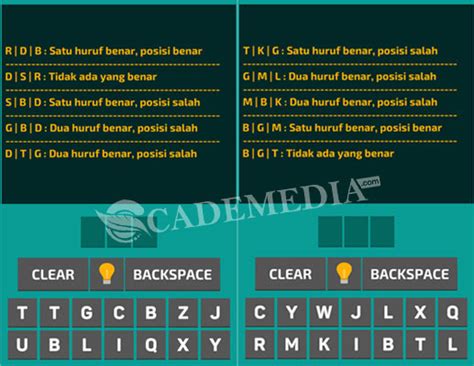Kumpulan Kuis Tebakan Beserta Jawabannya - Soal Sulit