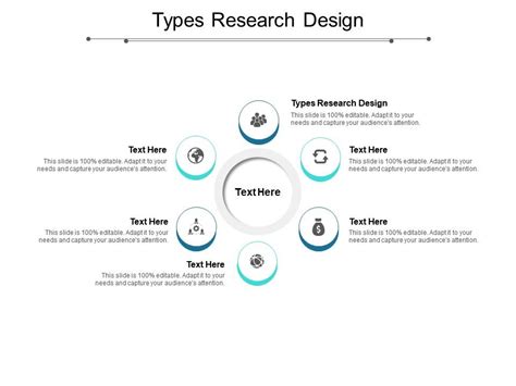 Types Research Design Ppt Powerpoint Presentation Infographic Template