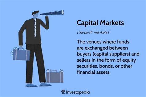 What Are Capital Markets And How Do They Work