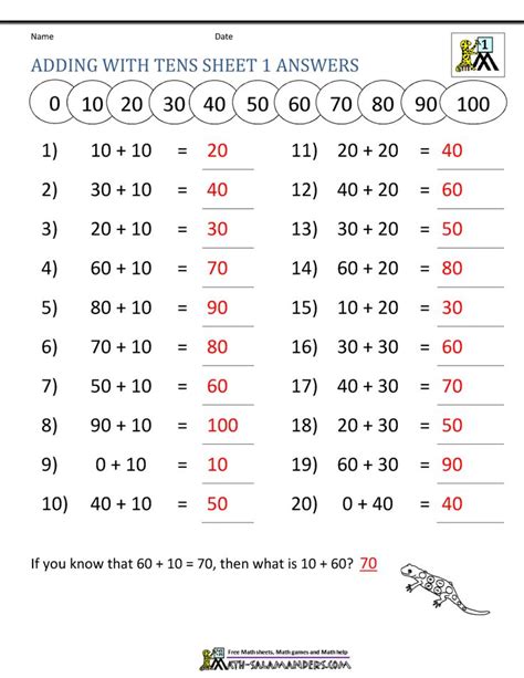 What if your child could be taught place value with the help of diagrams? Adding with Tens Sheet 1 Answers in 2020 | 1st grade math worksheets, Subtraction, Printable ...