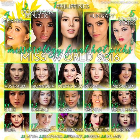 Missosology On Twitter Who Will Be Crowned Miss World 2016 Check Out