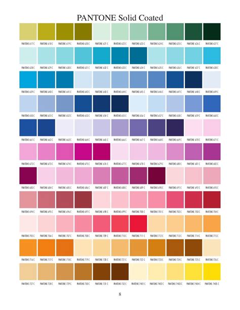 Pantone 032 To Ral Color Wyvr Robtowner