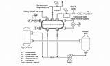 Oil Boiler Vs Heat Pump