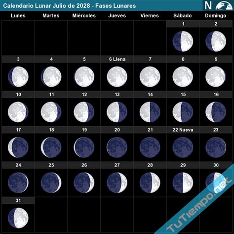 Calendario Lunar Julio De 2028 Fases Lunares