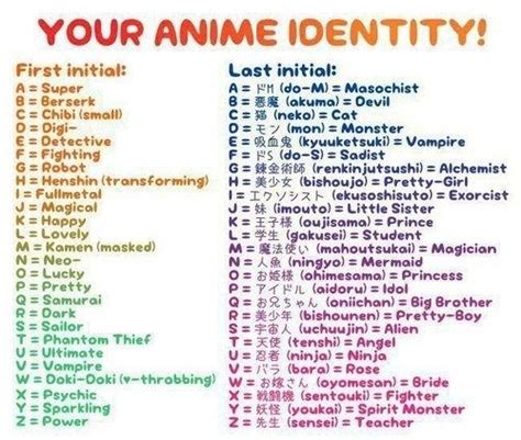 Images Cute Anime Girl Names List