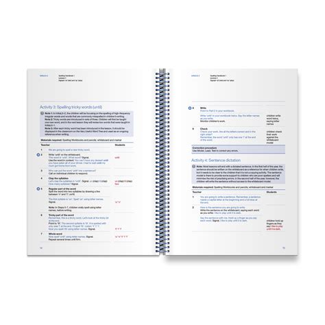 Initialit2 Spelling Handbook 1 Multilit