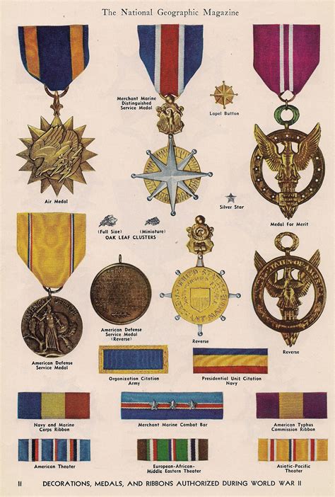 Army Awards And Decorations