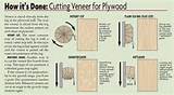 Photos of Cutting Wood Veneer