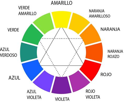 Cómo Combinar Colores Pinklia Tu Portal Favorito Para Lucir Bella Y