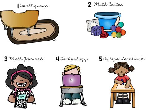 Resources to Teach Guided Math - Tunstall's Teaching Tidbits | Guided math, Second grade math ...