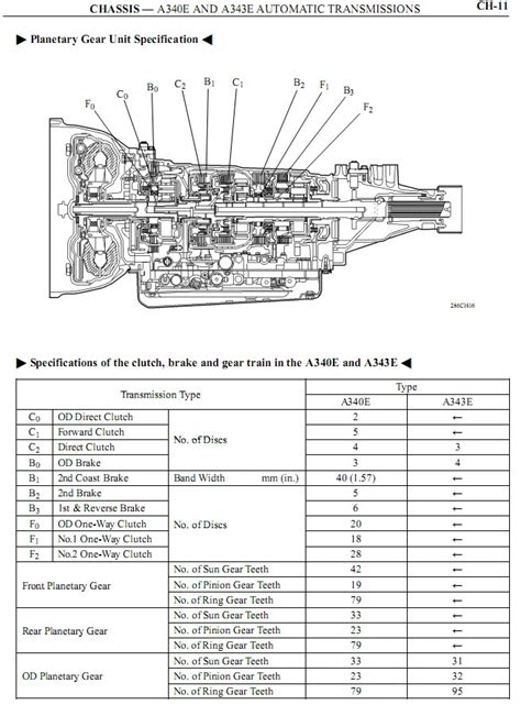 Transmission Repair Manuals A340a341a34330 40le Rebuild Instructions