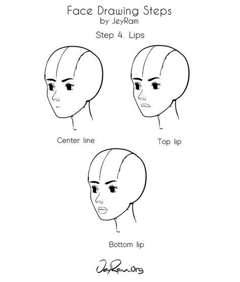 How To Draw A Female Face Step By Step Tutorial For Beginners — Jeyram