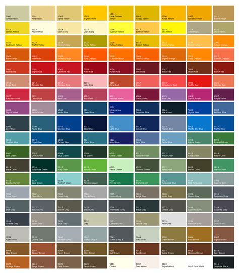 Ral Colour Chart Ral Colour Chart Ral Colours Color Chart Images And