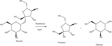 Name The Products Of Hydrolysis Of Sucrose
