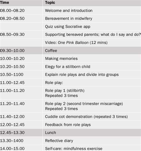 Timetable For The Educational And Training Workshop On Bereavement Care