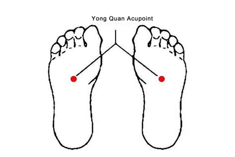 Foot Pressure Points 10 Reflexology Pressure Points On Feet And How To