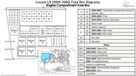 2002 Lincoln Ls Wiring Diagram Collection Wiring Diagram