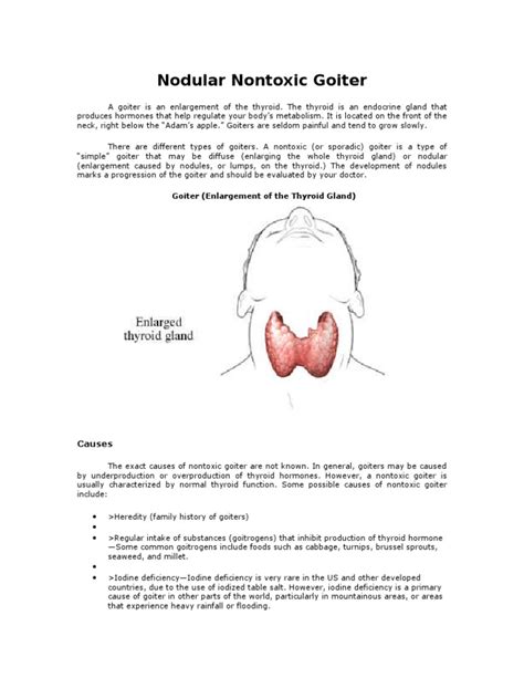 Nodular Nontoxic Goiterdoc Thyroid Endocrine System