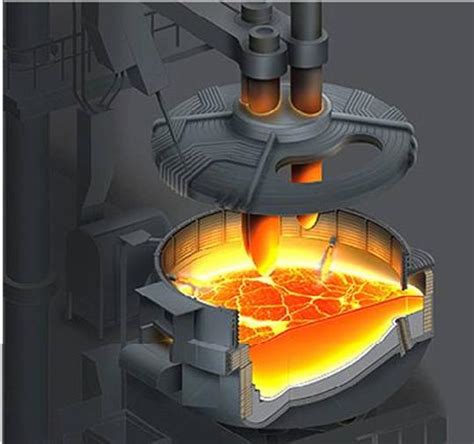Products Buy Electric Arc Furnace From Remso Control Technologies Pvt