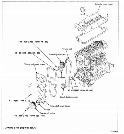 Hyundai Tucson V Engine Diagram