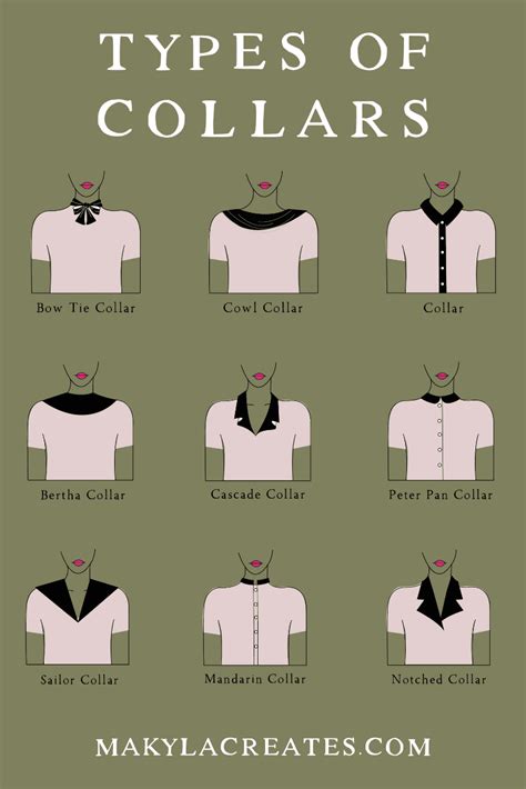23 Types Of Collars With Illustrations Makyla Creates