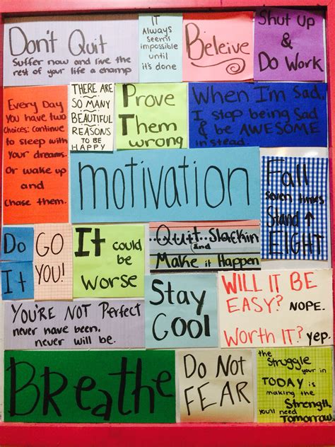 Motivation Board Vision Board Inspiration Vision Board Examples