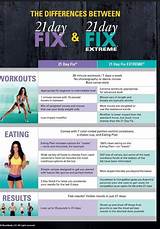 Boot Camp Style Workouts Images