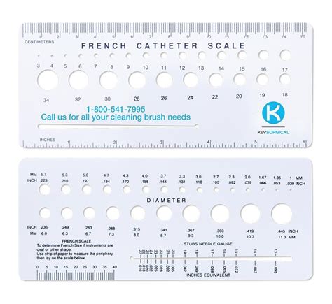 French Catheter Scale By Key Surgical — Grayline Medical