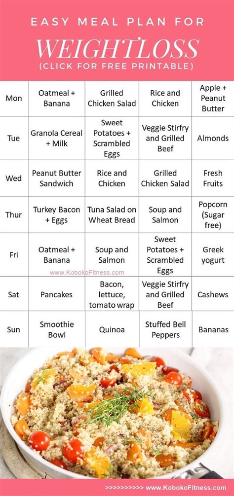7 Day Diet Plan With Free Healthy Diet Menu Healthy Diet Menu Plan For Weight Loss Apr 24 · A