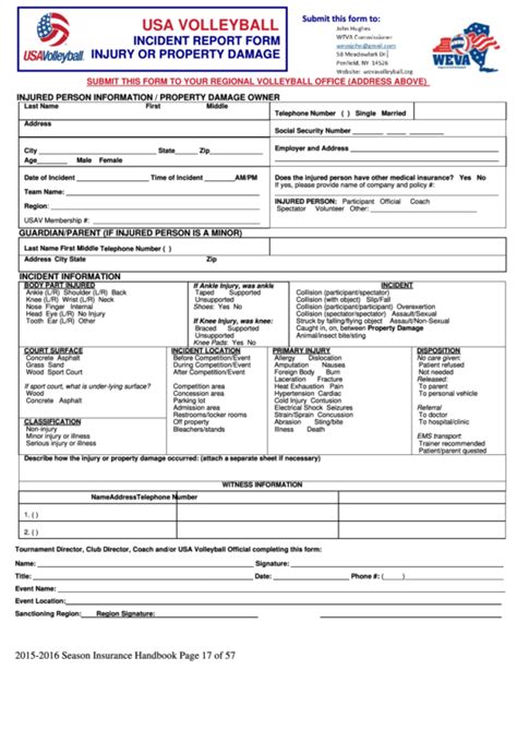 Fillable Usa Volleyball Incident Report Form Printable Pdf