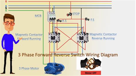 3 Phase Forward Reverse Switch Wiring Diagram Contactor Wiring