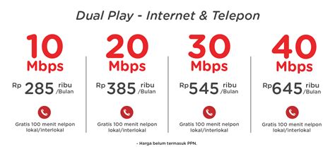 Telkom Pay Indihome 20 Mbps Siplah