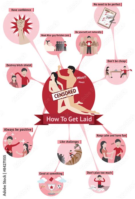 how to get laid and sex infographic guide template layout design stock vector adobe stock