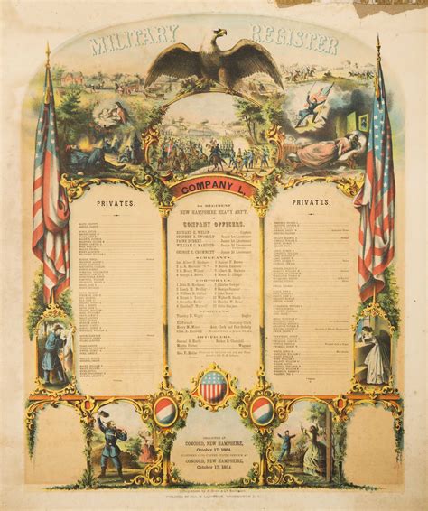 New Hampshire Civil War Register 1864