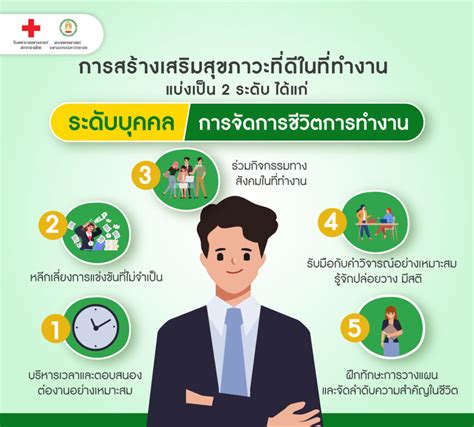 เคล็ดลับ สร้างสุขภาวะในที่ทำงาน ทำงานอย่างมีสุข ได้งานคุณภาพ โรงพยาบาลจุฬาลงกรณ์ สภากาชาดไทย