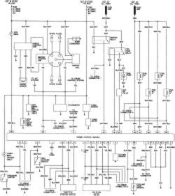 Location and diagram for chevrolet tracker this vehicle has two fuse panels. 85 Chevy Fuse Box Diagram - Wiring Diagram Networks