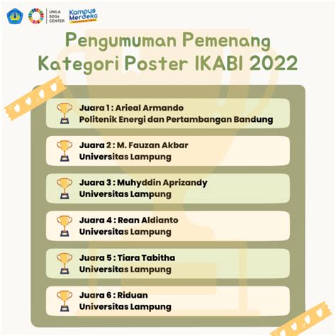 Pengumuman Lomba Poster Ikabi 2022 Kampus Hijau Universitas Lampung