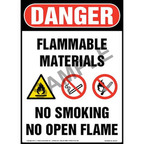 Danger Flammable Materials No Smoking No Open Flame Sign With Icons