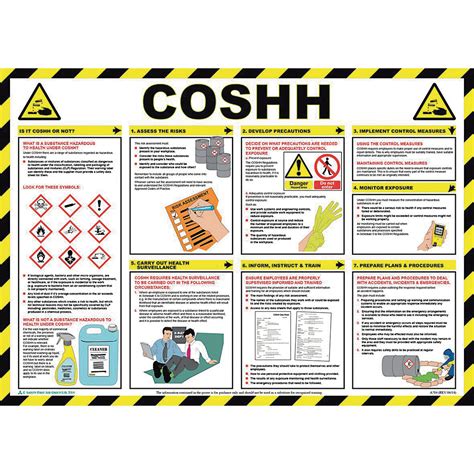 Site excavation is a process in which soil, rock, and other materials are removed from a site. COSHH Poster - G1495679 | GLS Educational Supplies
