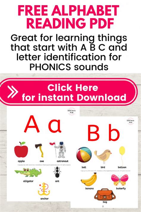 Things That Start A B C And Each Letter Phonics Sounds Alphabet