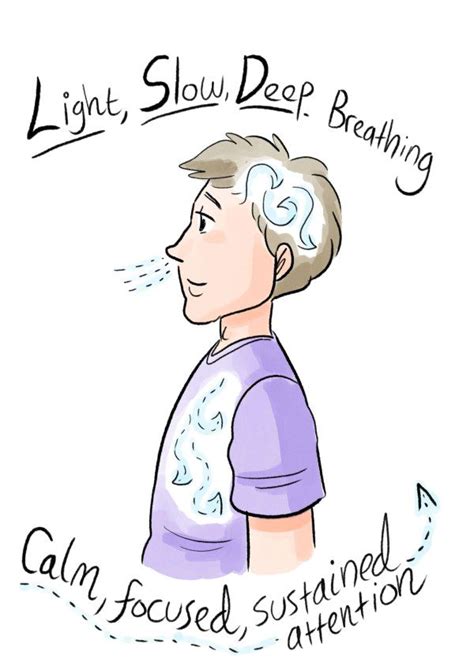 Nose Breathing Vs Mouth Breathing Benefits Sleep Science